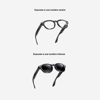 Lunettes de Traduction Meyian X1